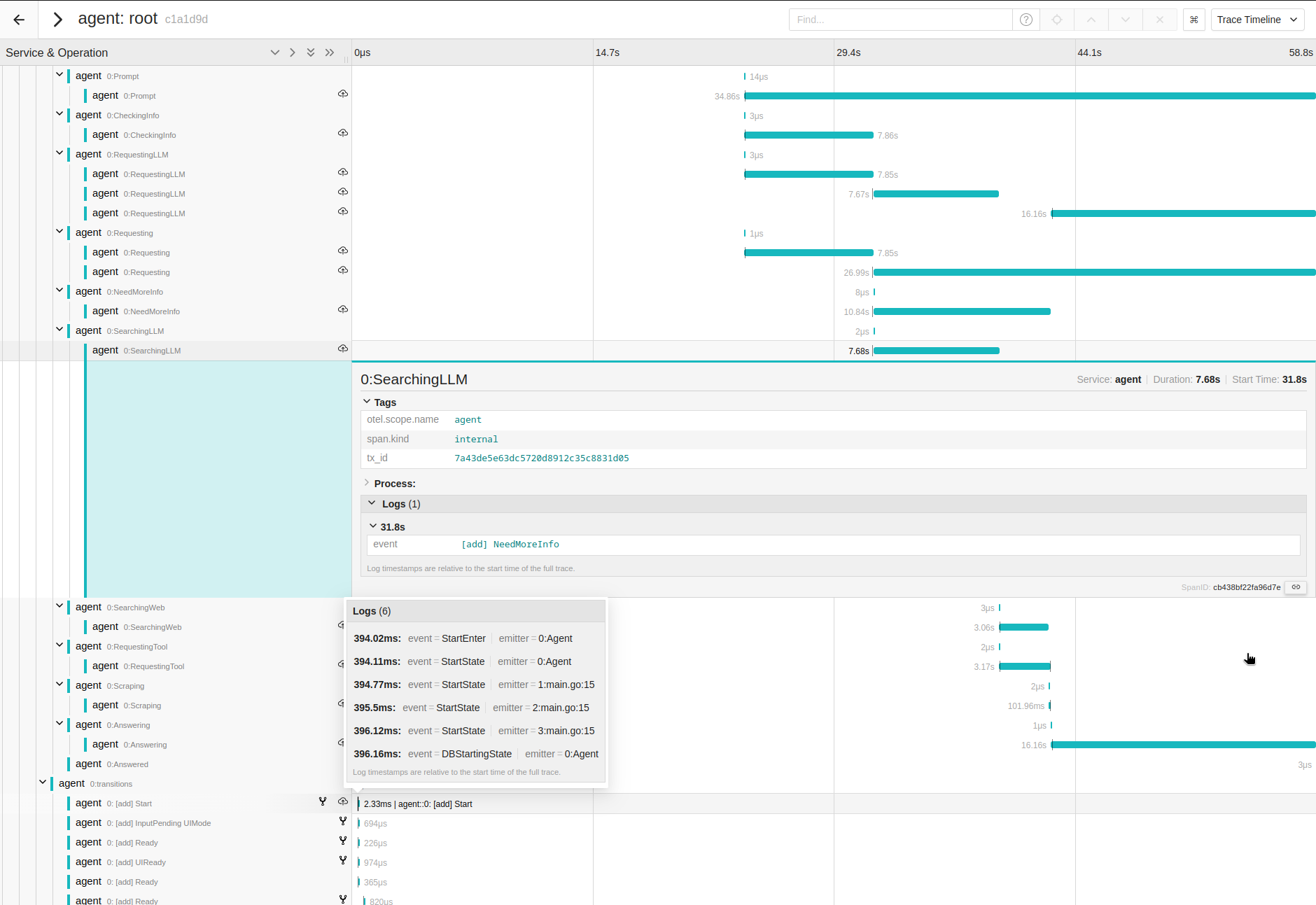 OpenTelemetry traces in Jaeger